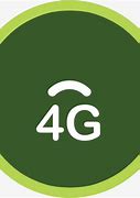 Image result for 3G and 4G