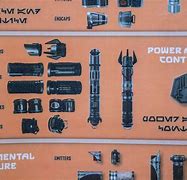Image result for Star Wars Galaxy's Edge Build a Lightsaber