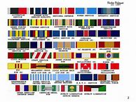 Image result for USMC Ribbons List