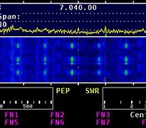 Image result for 65 Inch TV Measurements