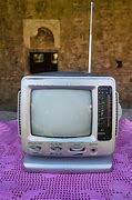 Image result for Portable CRT