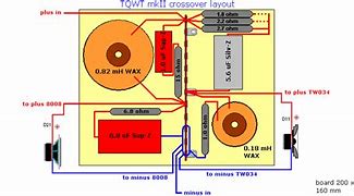 Image result for 3-Way Crossover Schematic