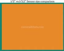 Image result for iPhone 5C Color Comparison