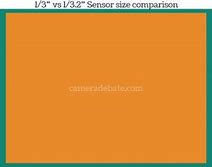 Image result for Square iPhone 5S Camera Mode