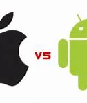 Image result for Apple Features vs Android Features Meme
