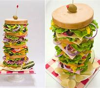 Image result for Realistic Birthday Cakes