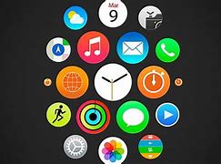 Image result for Apple iOS 4