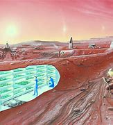 Image result for Colonize Mars