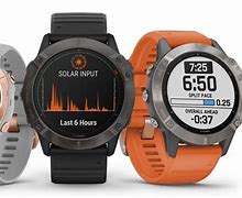 Image result for Garmin Fenix 7 Watch Faces