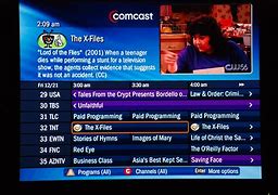 Image result for TiVo Series 6