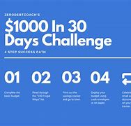 Image result for 30 Days Challenge for Posters