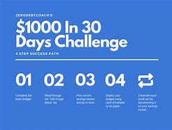 Image result for 30 Days Challenge Social Media