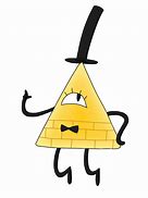 Image result for Triangle Face Shape Cartoon