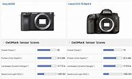 Image result for Sony A1 Mark II