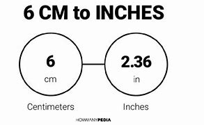 Image result for 6 Centimeters