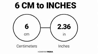 Image result for 6 Centimeters to Inches