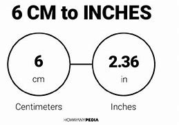Image result for 6 Inches