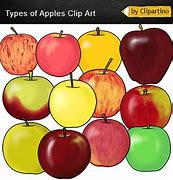 Image result for 5 Apples Clip Art