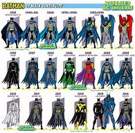 Image result for Batman Costume Drawing