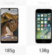 Image result for iPhone 7 Weight