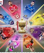 Image result for IPL 2023 Posters