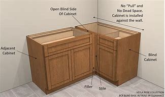 Image result for 36 Inch Blind Corner Cabinet