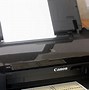 Image result for Printer Not Working