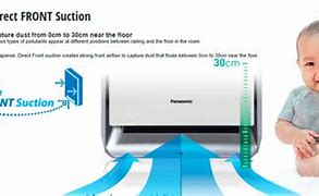 Image result for Philips vs Panasonic Air Purifier Malaysia
