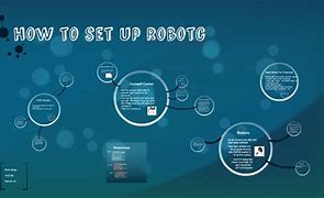 Image result for Joysticks ROBOTC