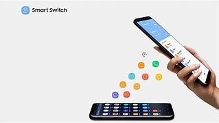 Image result for Samsung Smart Switch Kit