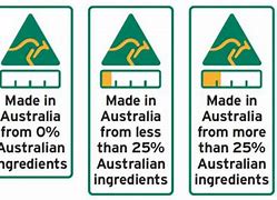 Image result for High Quality Grown in Australia Symbol Mega Bites