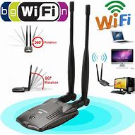 Image result for USB Wi-Fi Adapter Password Decoder