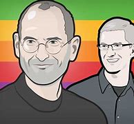 Image result for Tim Cook vs Steve Jobs