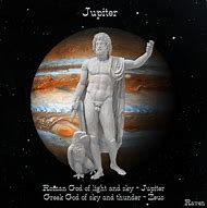 Image result for Greek Gods Planets