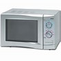 Image result for Sanyo Microwave Oven