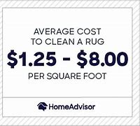 Image result for HomeAdvisor Rug