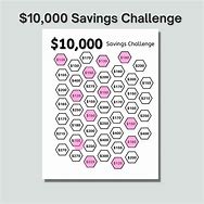 Image result for 40-Day Saving Challenge