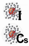 Image result for Cesium Isotopes
