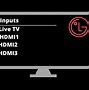 Image result for LG TV Remote Where Is Input Button