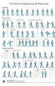 Image result for Tai Chi Movements Chart