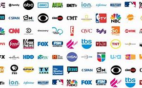 Image result for TV Names List