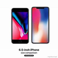 Image result for iPhone 10-Plus Price at Game
