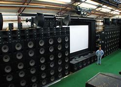 Image result for World's Biggest Speaker