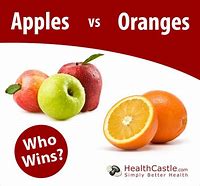 Image result for Apple vs Ornage