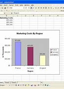 Image result for How to Convert Excel Chart From Word to Image