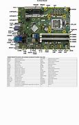Image result for HP Compaq Elite 8300 Motherboard Cabel