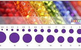 Image result for Bead mm Size Chart