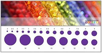 Image result for Bead mm Chart Actual Size