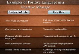 Image result for Activation Error Message Sample