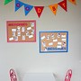 Image result for Memory Picture Chart Notice Board